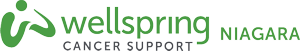 Wellspring Niagara logo