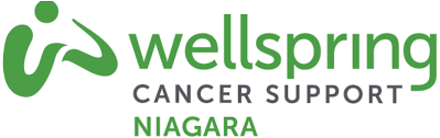Wellspring Niagara logo